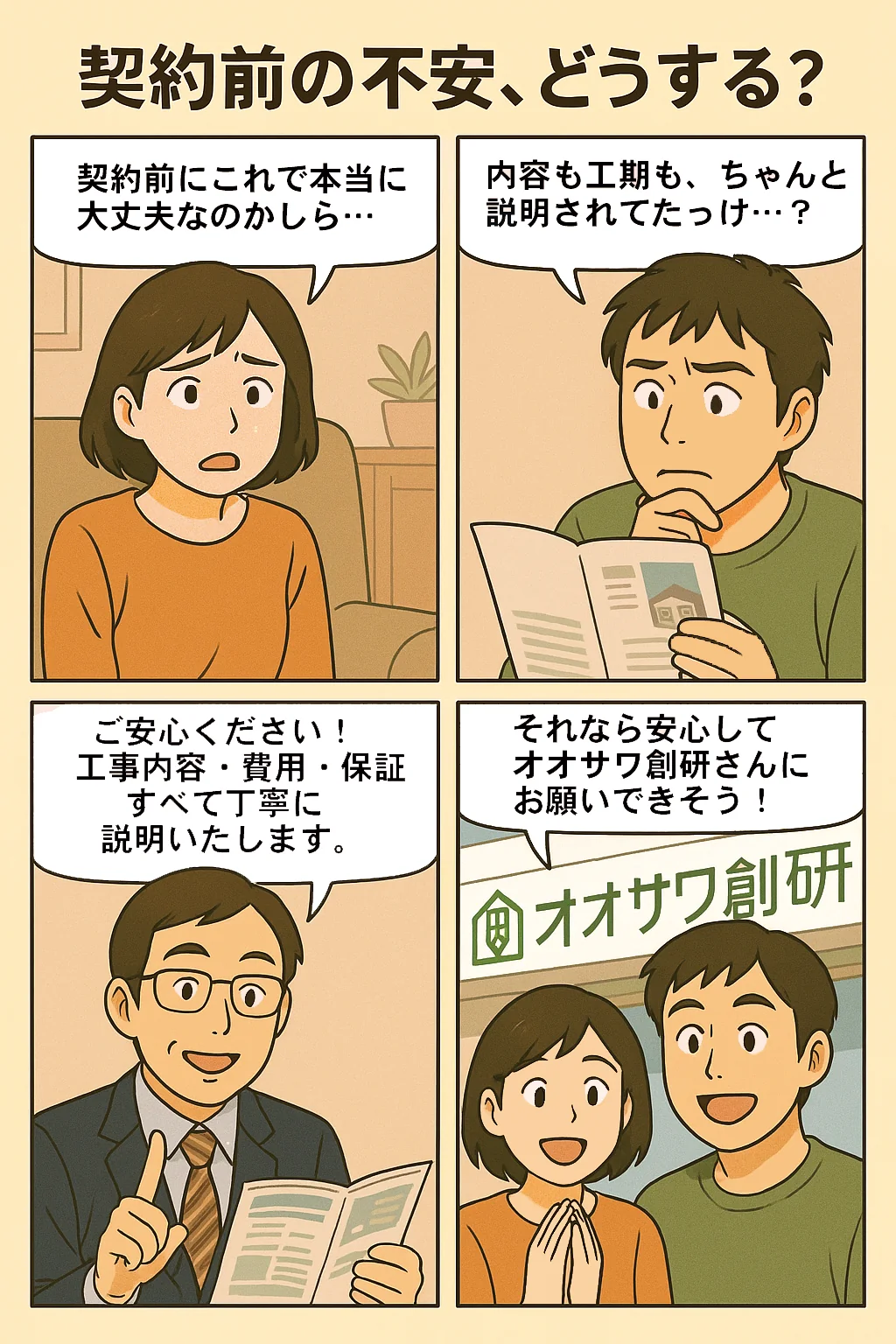 Q1.契約前の不安、どうする？