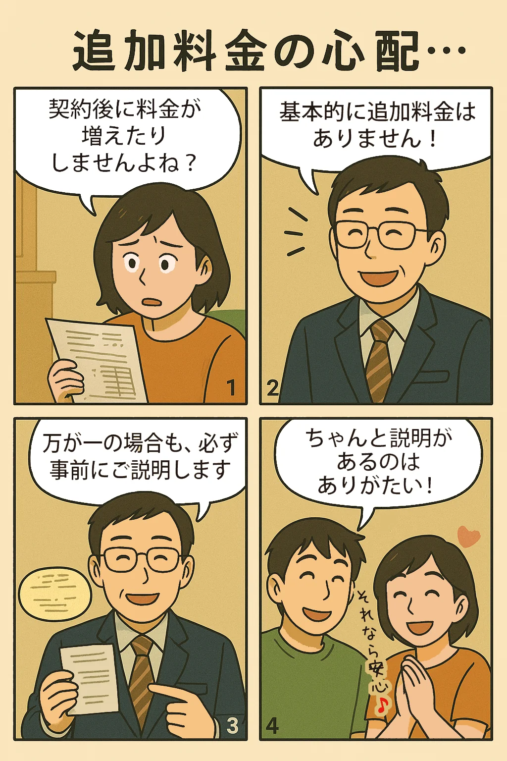 Q3.追加料金の心配…