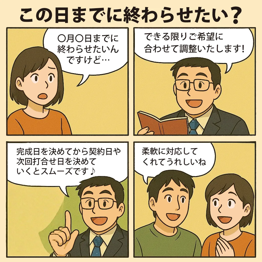 Q18.この日までに終わらせたい！